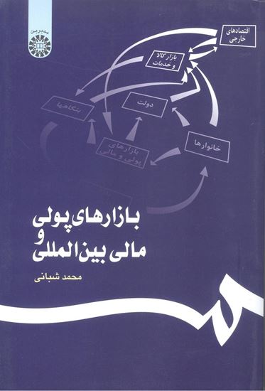 تصویر بازارهای پولی و مالی بین الملل 1138/ شبانی