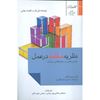 تصویر نظریه سقلمه در عمل