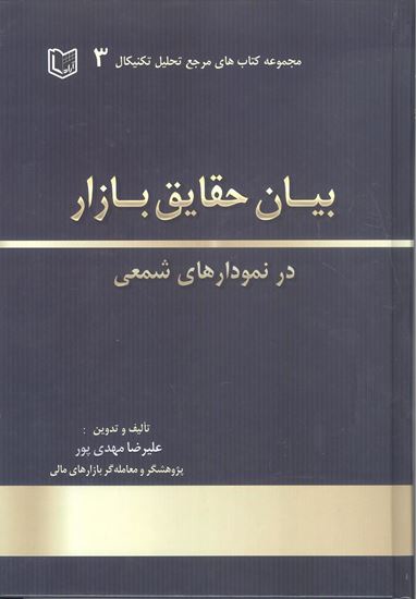 تصویر بیان حقائق بازار در نمودارهای شمعی