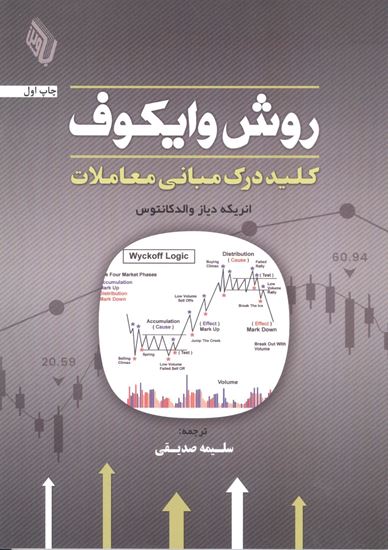 تصویر روش وایکوف، کلید درک مبانی معاملات