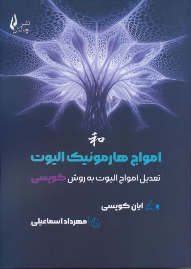 تصویر امواج هارمونیک الیوت، تعدیل امواج الیوت به روش کوپسی