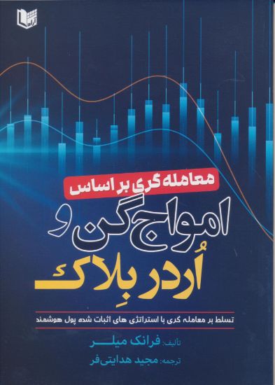 تصویر معامله‌گری بر اساس امواج گن و اردر بلاک