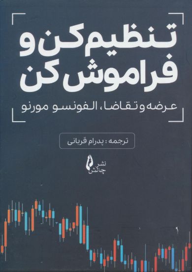 تصویر تنظیم کن و فراموش کن، عرضه و تقاضا